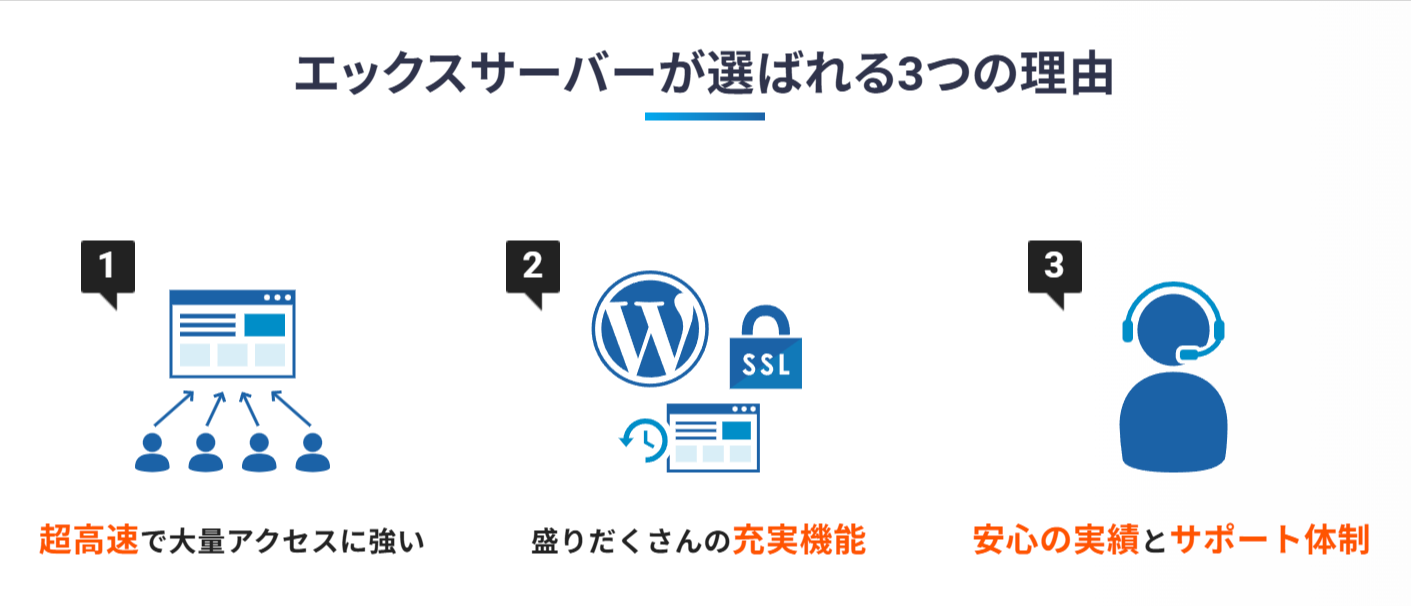 エックスサーバー｜高速・安定の高性能レンタルサーバー3