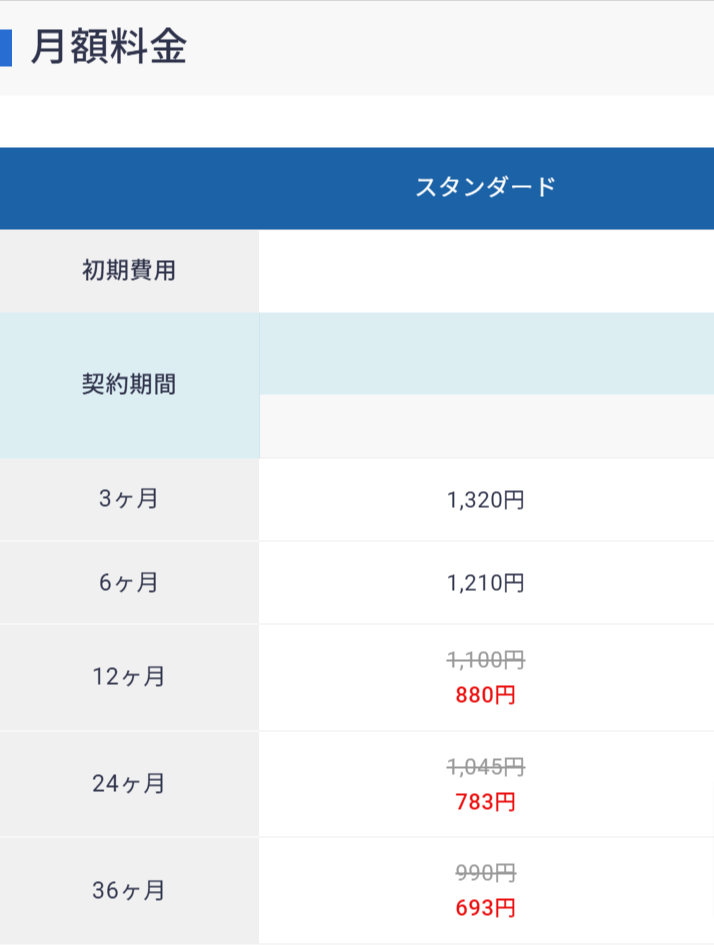 料金 レンタルサーバーならエックスサーバー料金